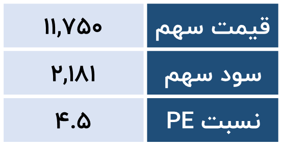 قهکمت- نتیجه گیری بنیادی