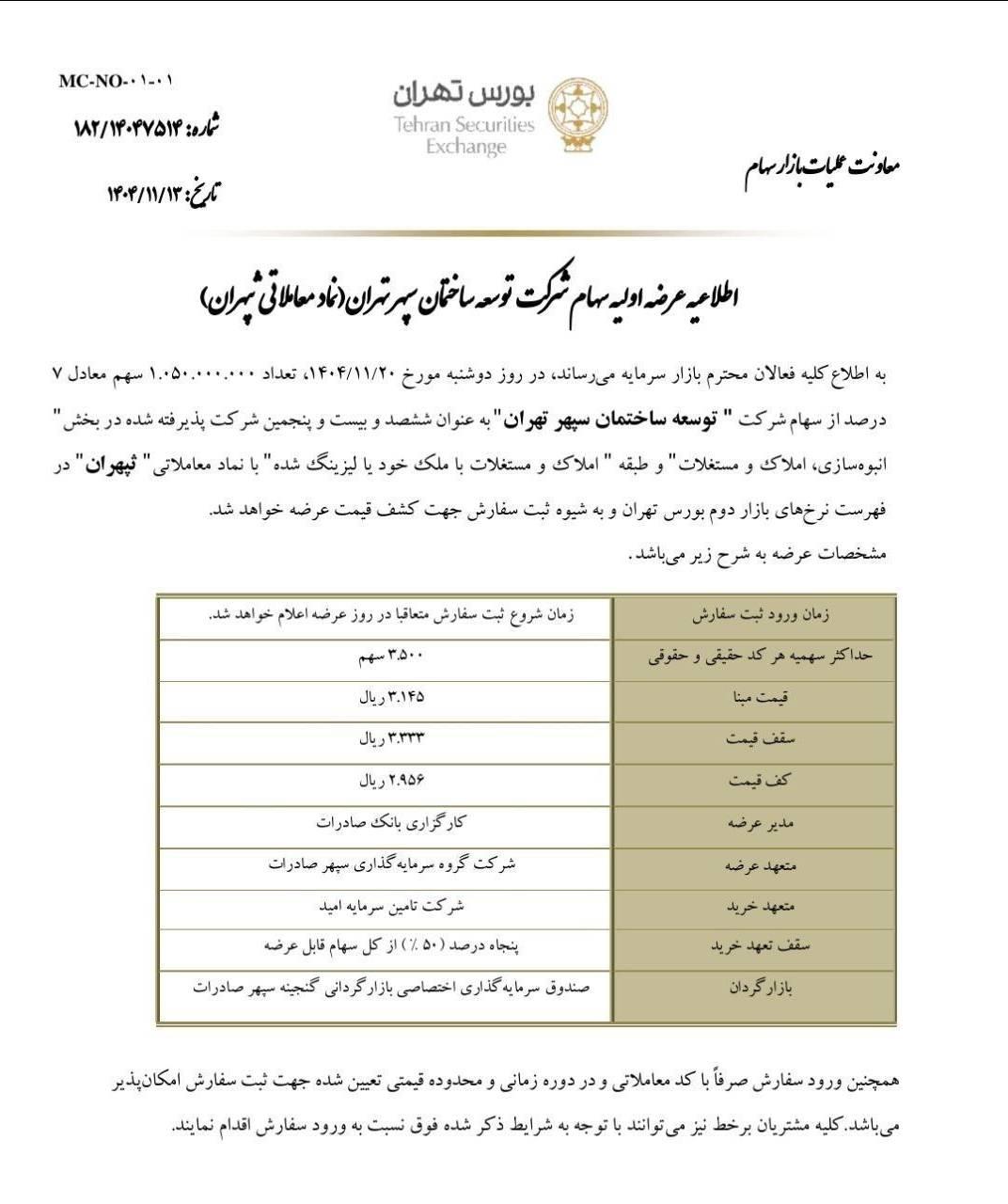 ثپهران