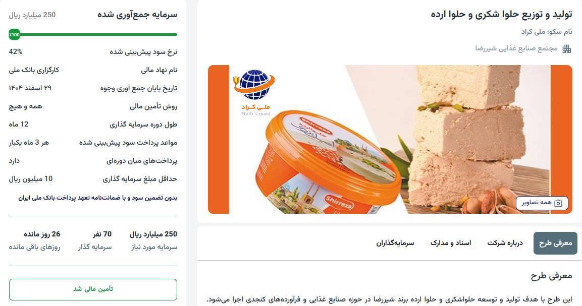 شیرضا