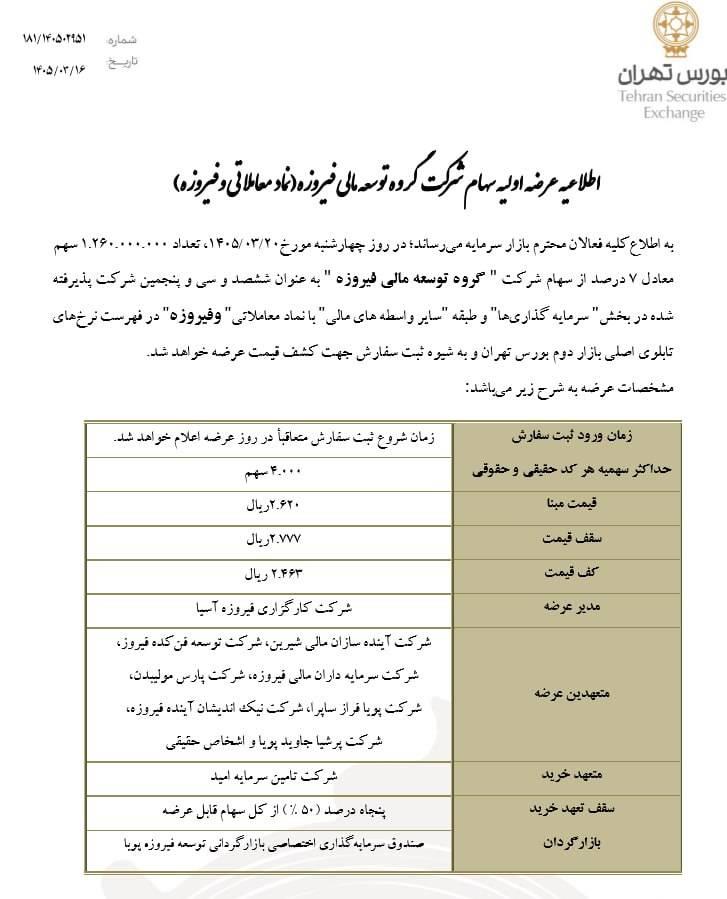 وفیروزه