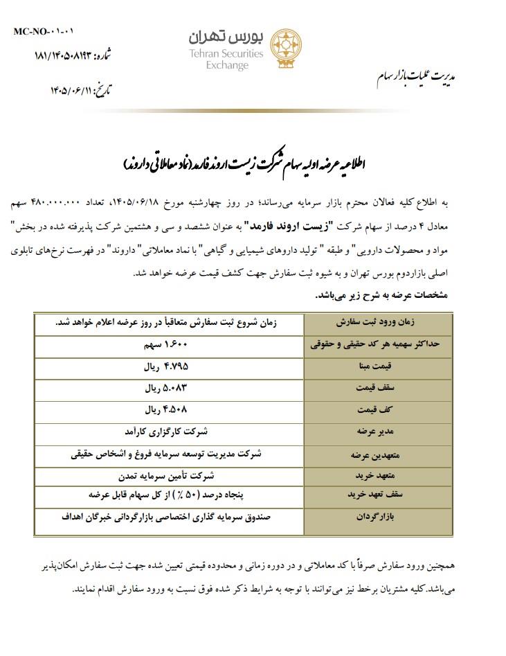 عرضه اولیه داروند