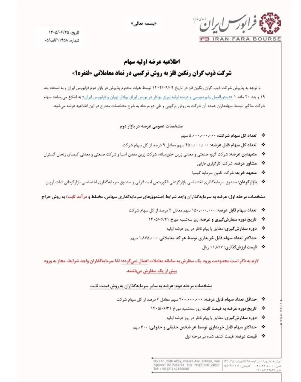 فنقره