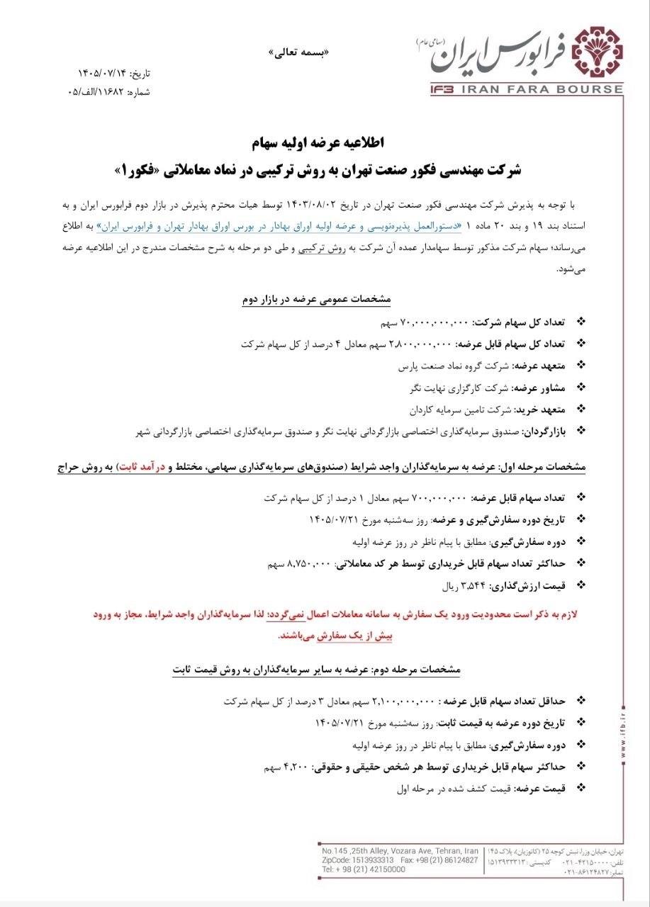 فکور