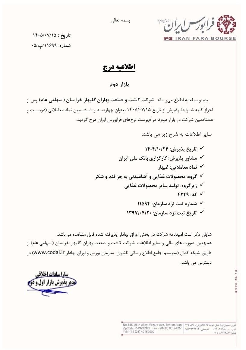 غبهار
