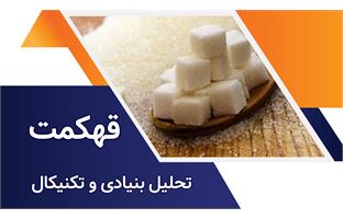 تحلیل بنیادی و تکنیکال نماد قهکمت