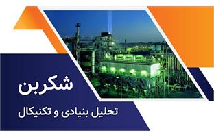تحلیل بنیادی و تکنیکال نماد شکربن