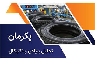 تحلیل بنیادی و تکنیکال نماد پکرمان